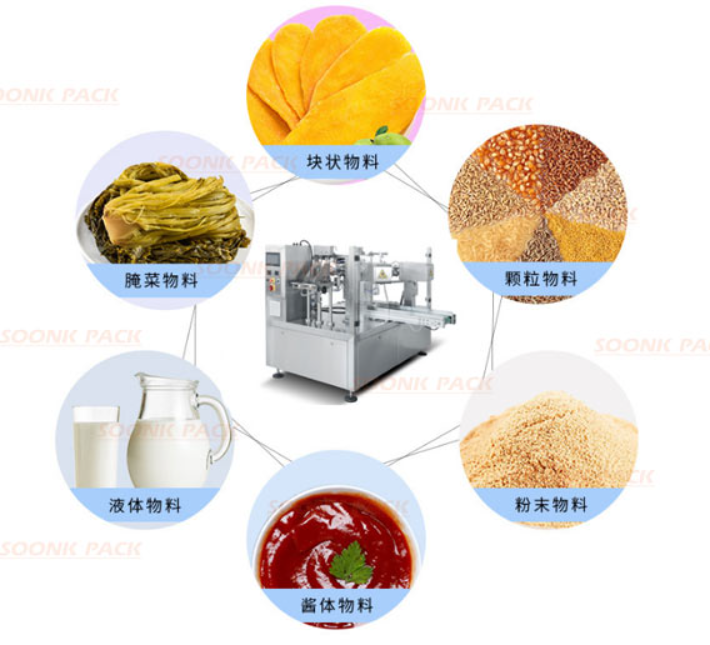 給袋式包裝機(jī)適合包裝產(chǎn)品