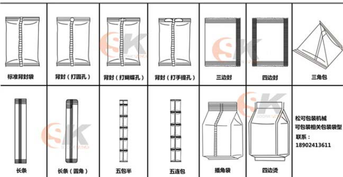 家具五金螺絲配件自動(dòng)包裝機(jī)可根據(jù)需要選擇背封，三邊封，四邊封等封口方式