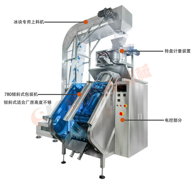 全自動(dòng)冰塊包裝機(jī)5公斤